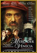 Фильм Венецианский купец : актеры, трейлер и описание.