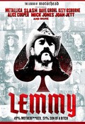 Фильм Лемми : актеры, трейлер и описание.