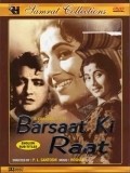 Фильм Barsaat Ki Raat : актеры, трейлер и описание.