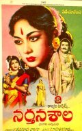 Фильм Narthanasala : актеры, трейлер и описание.