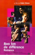 Фильм 800 km de difference - Romance : актеры, трейлер и описание.